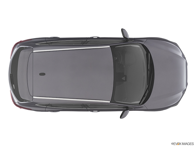 2021 Nissan Rogue Sport