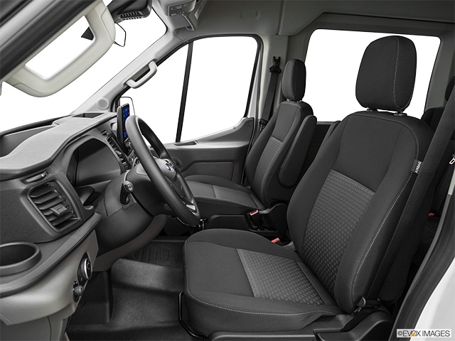 2021 Ford Transit Passenger Wagon