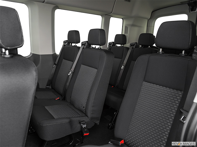 2021 Ford Transit Passenger Wagon