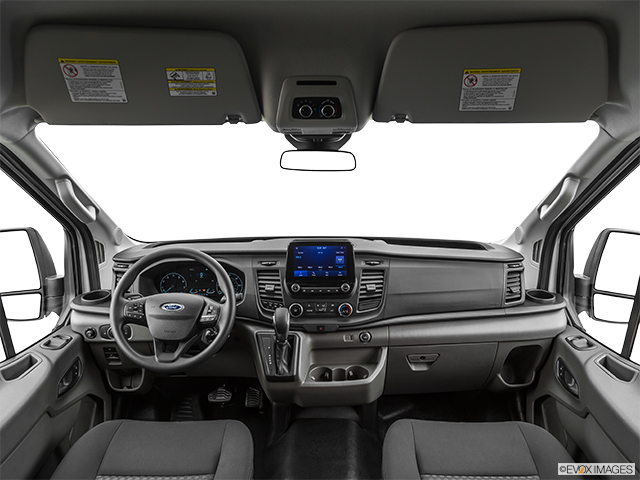 2021 Ford Transit Passenger Wagon
