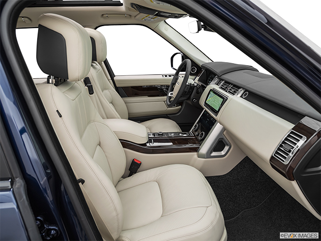 2021 Land Rover Range Rover