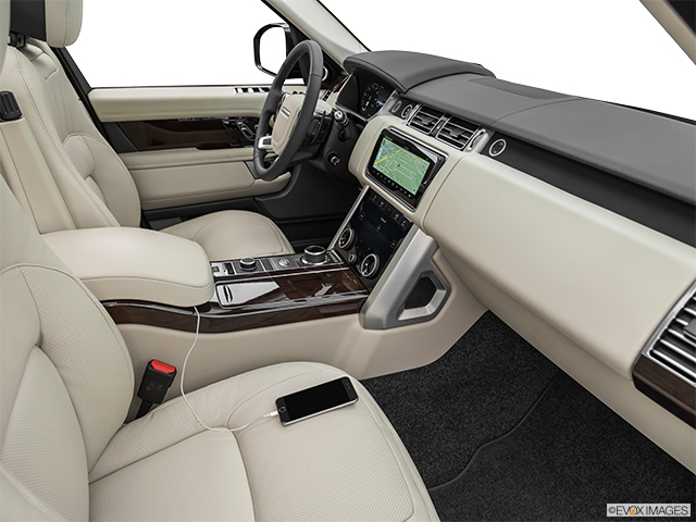 2021 Land Rover Range Rover