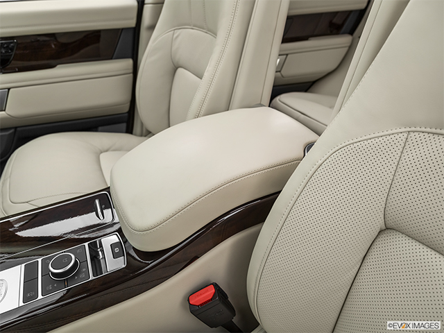 2021 Land Rover Range Rover