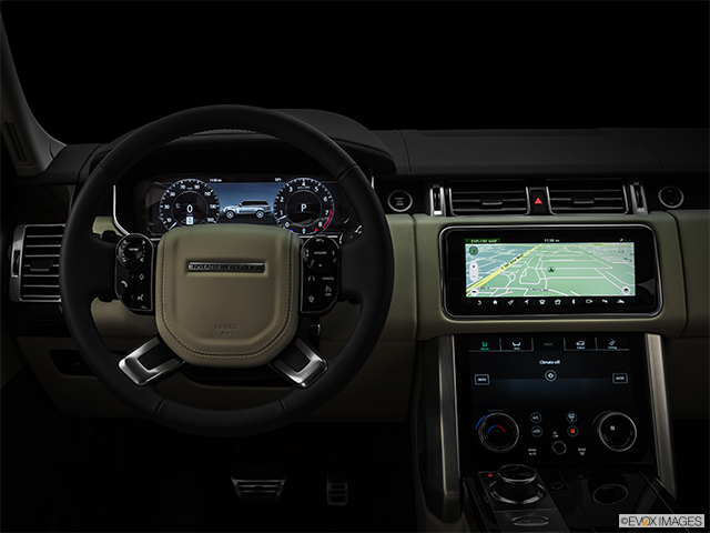 2021 Land Rover Range Rover