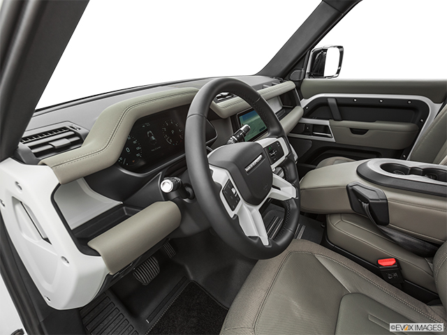 2021 Land Rover Defender