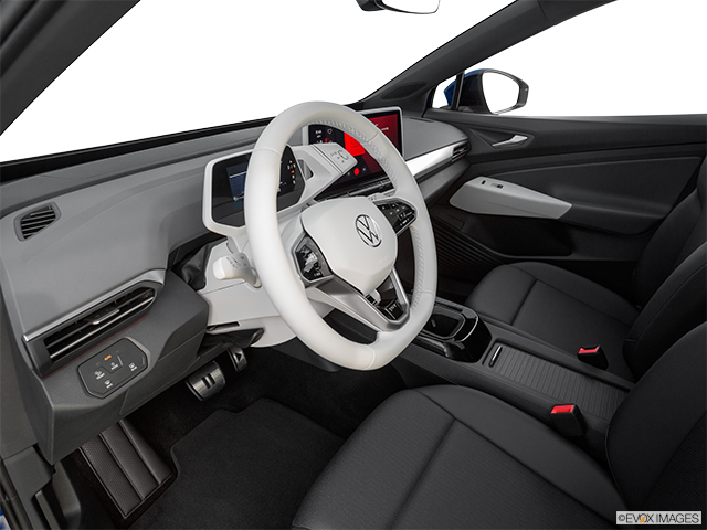 2021 Volkswagen ID.4