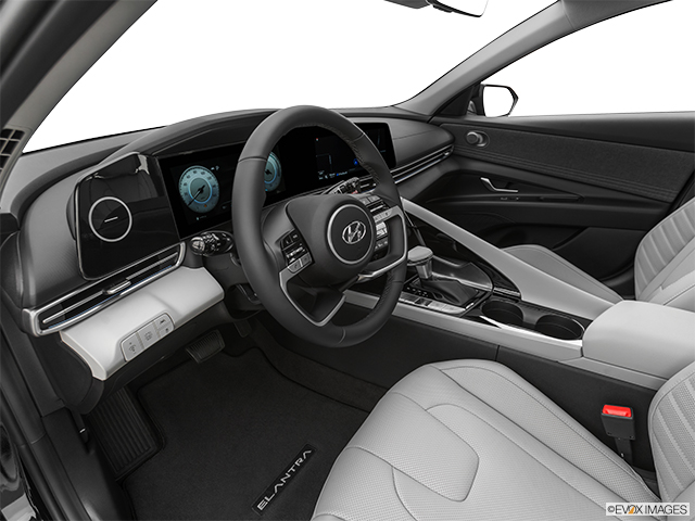 2021 Hyundai Elantra Hybrid