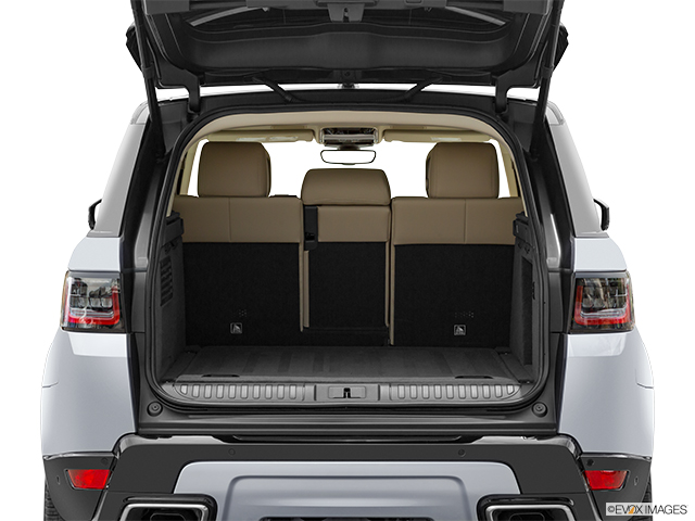 2021 Land Rover Range Rover Sport