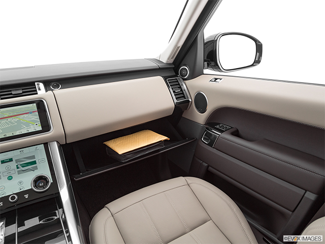 2021 Land Rover Range Rover Sport