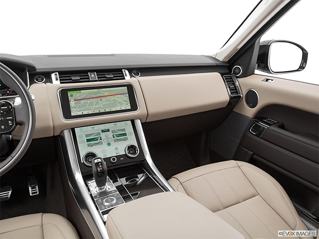 2021 Land Rover Range Rover Sport