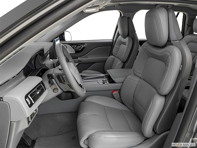 2021 Lincoln Aviator