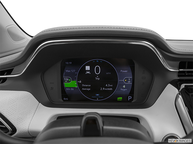 2022 Chevrolet Bolt EUV
