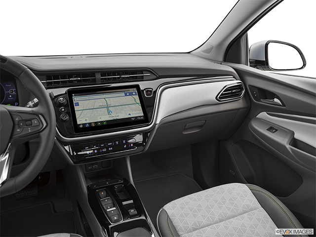 2022 Chevrolet Bolt EUV