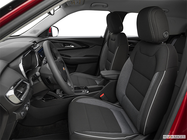 2022 Chevrolet Trailblazer