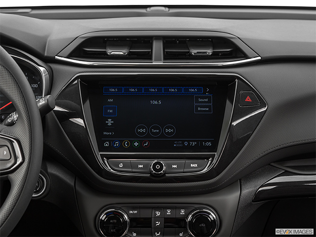 2022 Chevrolet Trailblazer