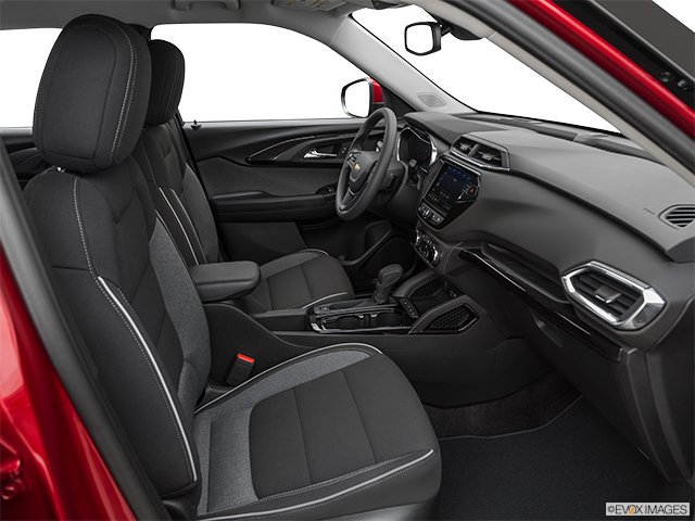 2022 Chevrolet Trailblazer