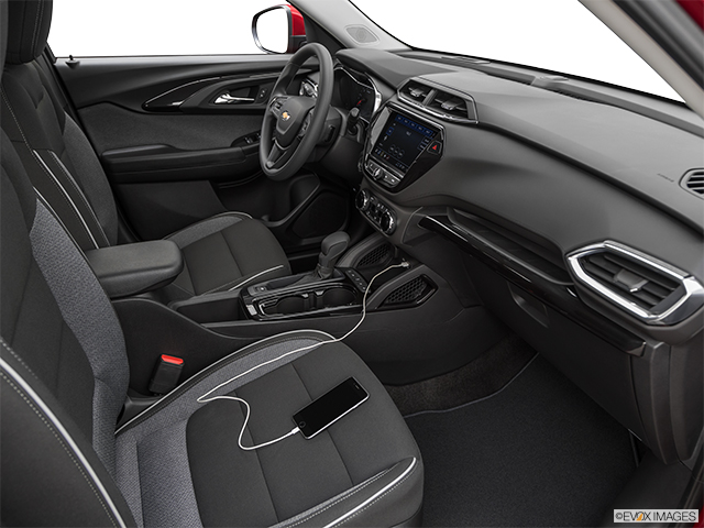 2022 Chevrolet Trailblazer