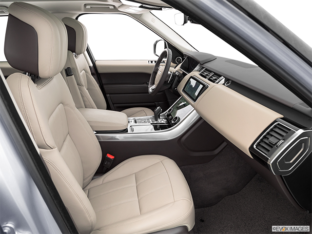 2022 Land Rover Range Rover Sport