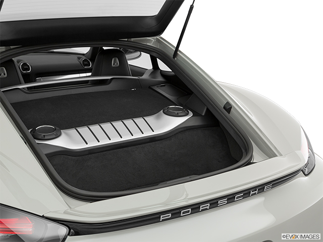 2022 Porsche 718 Cayman