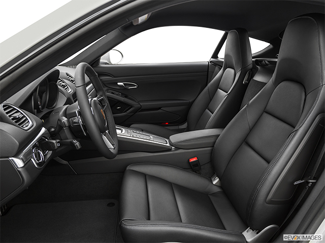 2022 Porsche 718 Cayman