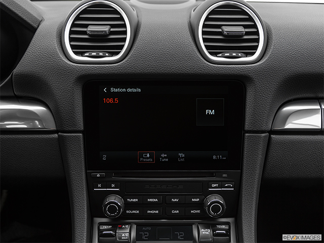 2022 Porsche 718 Cayman