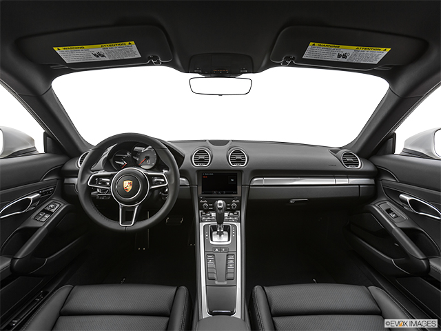 2022 Porsche 718 Cayman