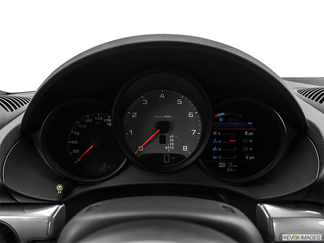 2022 Porsche 718 Cayman