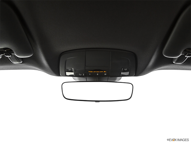 2022 Porsche 718 Cayman