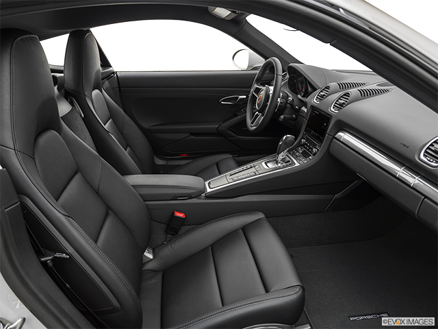 2022 Porsche 718 Cayman