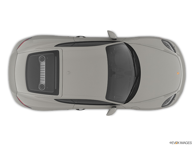 2022 Porsche 718 Cayman