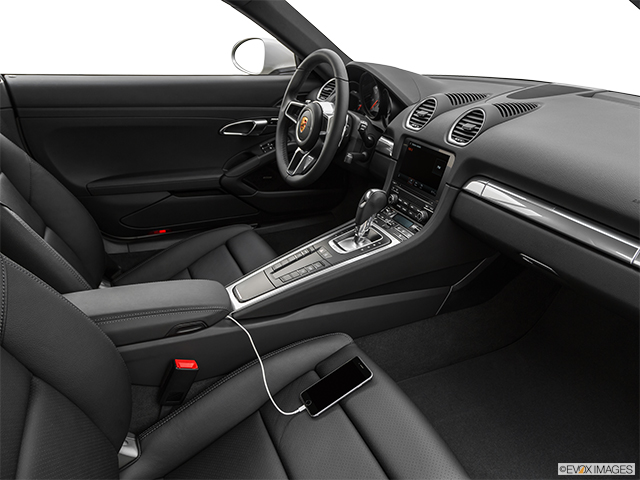 2022 Porsche 718 Cayman