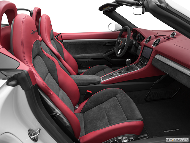 2022 Porsche 718 Spyder