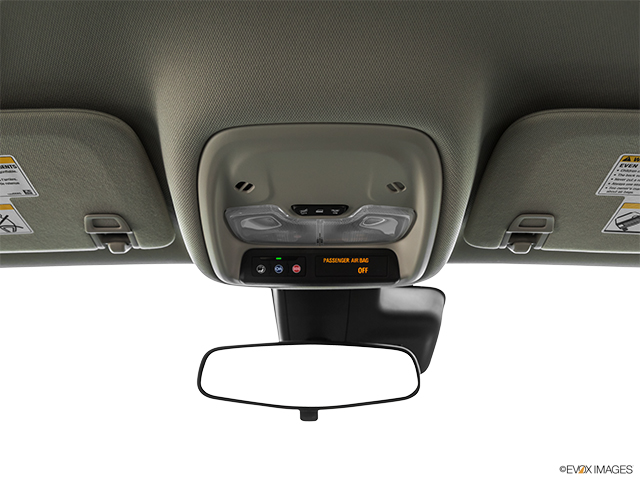 2022 Buick Encore GX