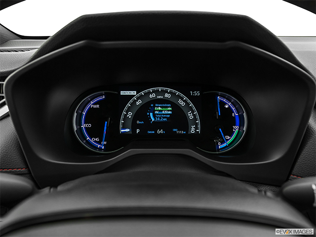 2022 Toyota RAV4 Prime