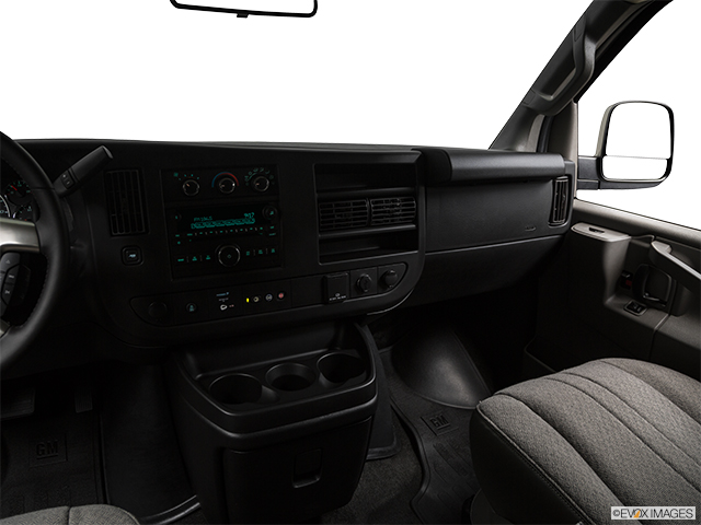 2022 Chevrolet Express Passenger