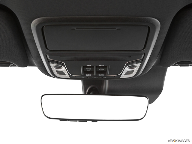 2022 Honda Ridgeline