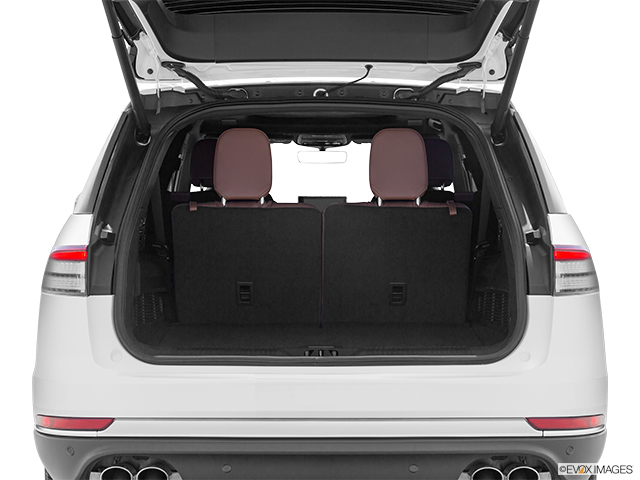 2022 Lincoln Aviator