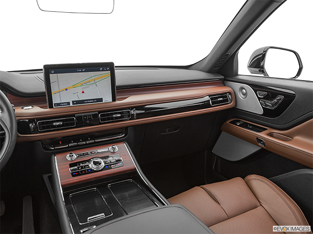 2022 Lincoln Aviator