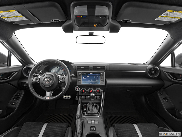 2025 Toyota GR86