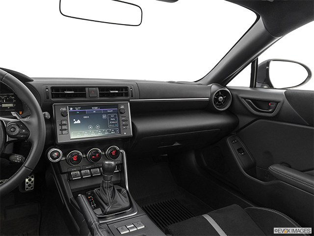 2025 Toyota GR86